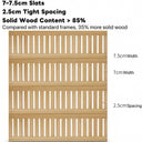 Wooden screen with slats and spacing details on a white background