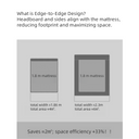 Vezza Bed(Lvory White)