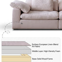Cloud Sofa(Lilac Pink)
