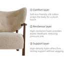 Lunaro Lounge Set（Milk Tea Brown）