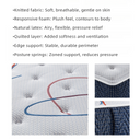 Nuvola Plush Relax Mattress